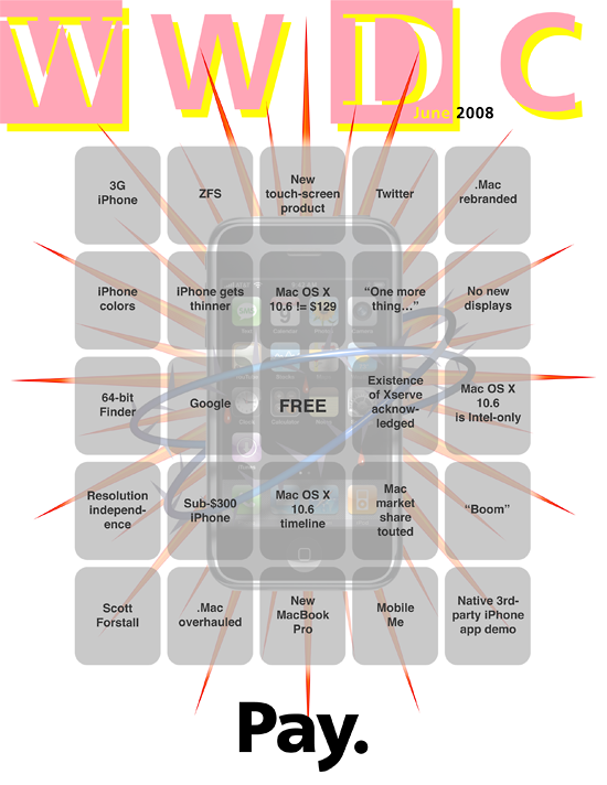 WWDC 2008 Keynote Bingo Card